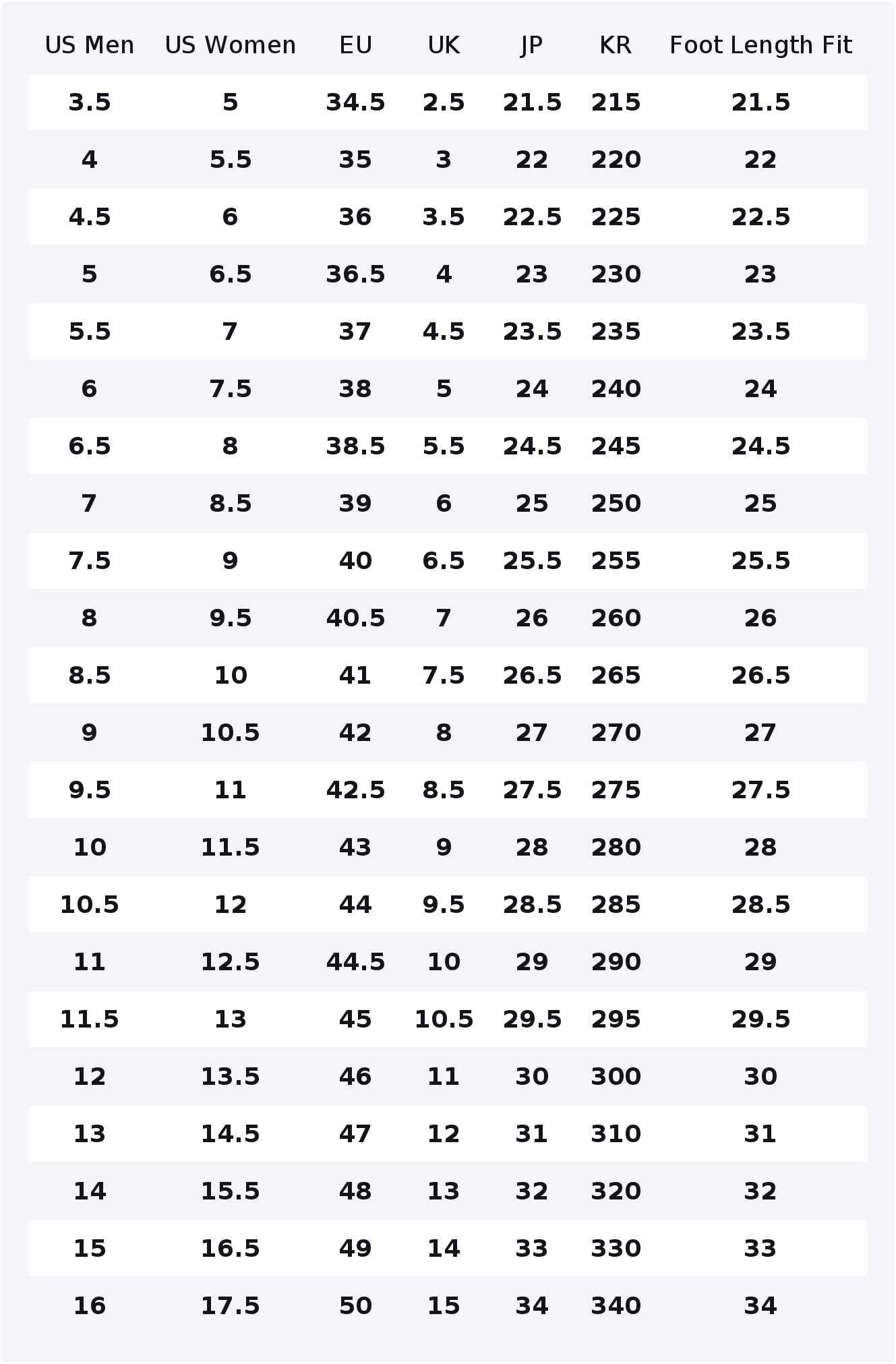 รองเท้าสเก็ตบอร์ด Vans x Bolin - Vans Shoes Authentic บทวิจารณ์และราคา